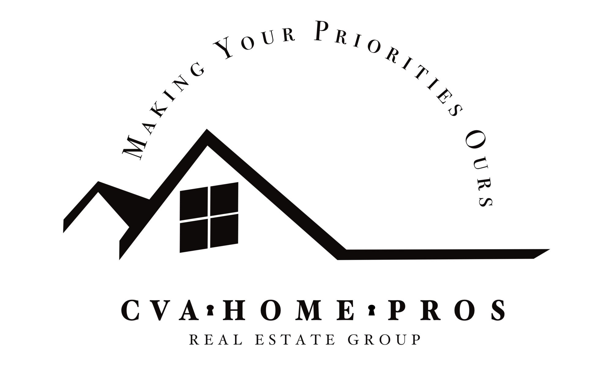 Homes for Sale in Colonial Heights, VA David Patsel, Realtor CVA